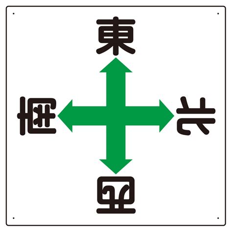 東南西北